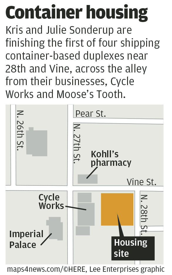 Container housing